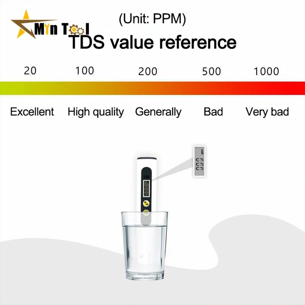 Imagem -06 - Qualidade da Água Tester para Piscina Medidor Tds Calibração Automática Água Potável Ferramenta de Medição a 999 Ppm Pureza