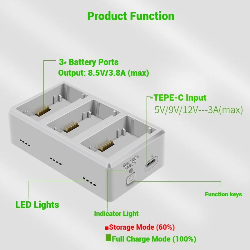 

Battery Charger for DJI Mini 5 Pro/Mini 4 PRO/Mini 3/Mini 3 Pro 3-Way Charging Hub Battery Charging Butler for Accessories