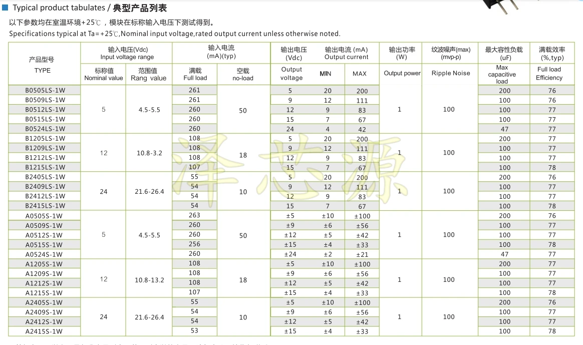 10個-100個B0505S-1W B0505S DC-DC SIP4 5に5v 1ワットDC-DC isolapted電源モジュール
