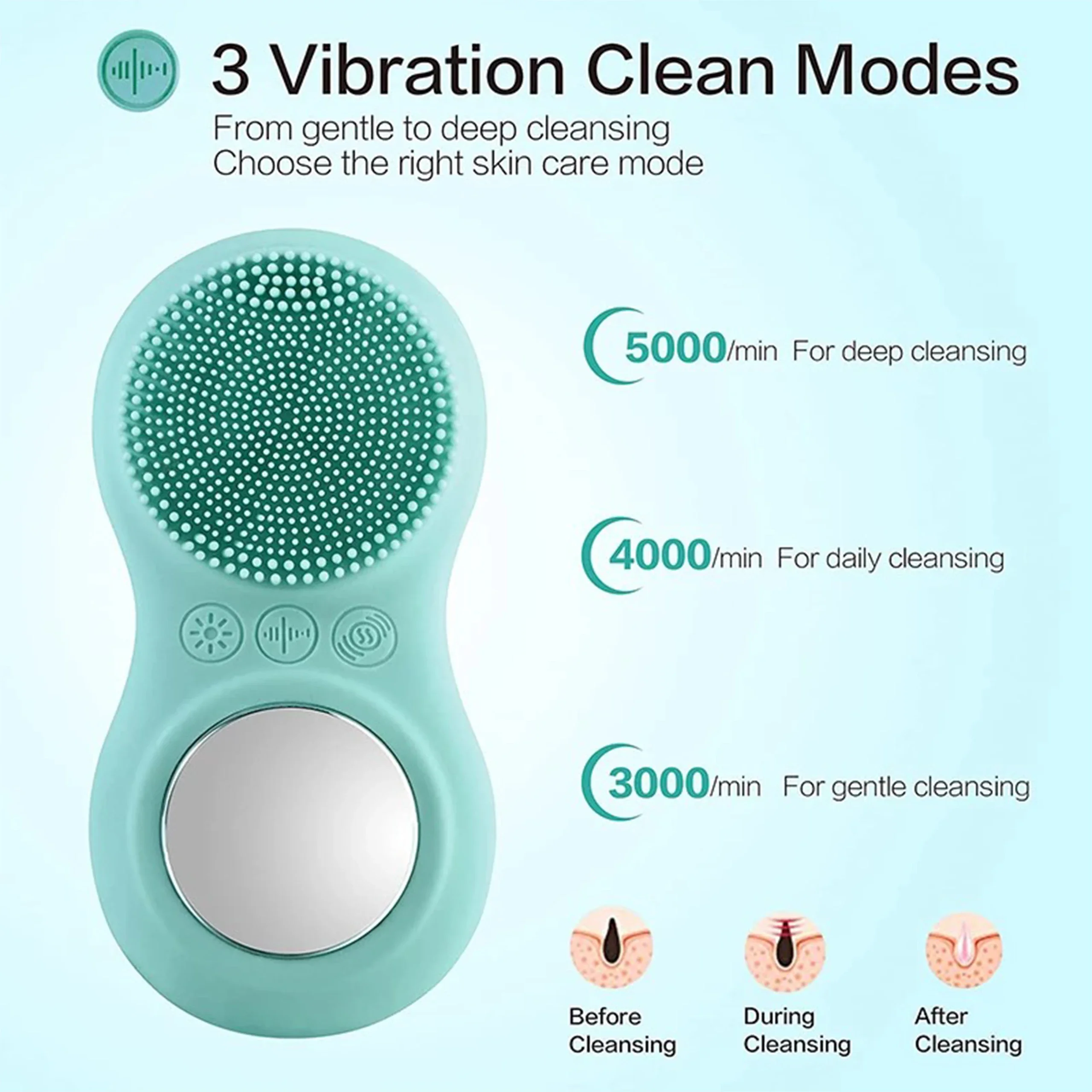 Silicone facial cleanser, electric waterproof facial , color light rejuvenation introduction facial brush