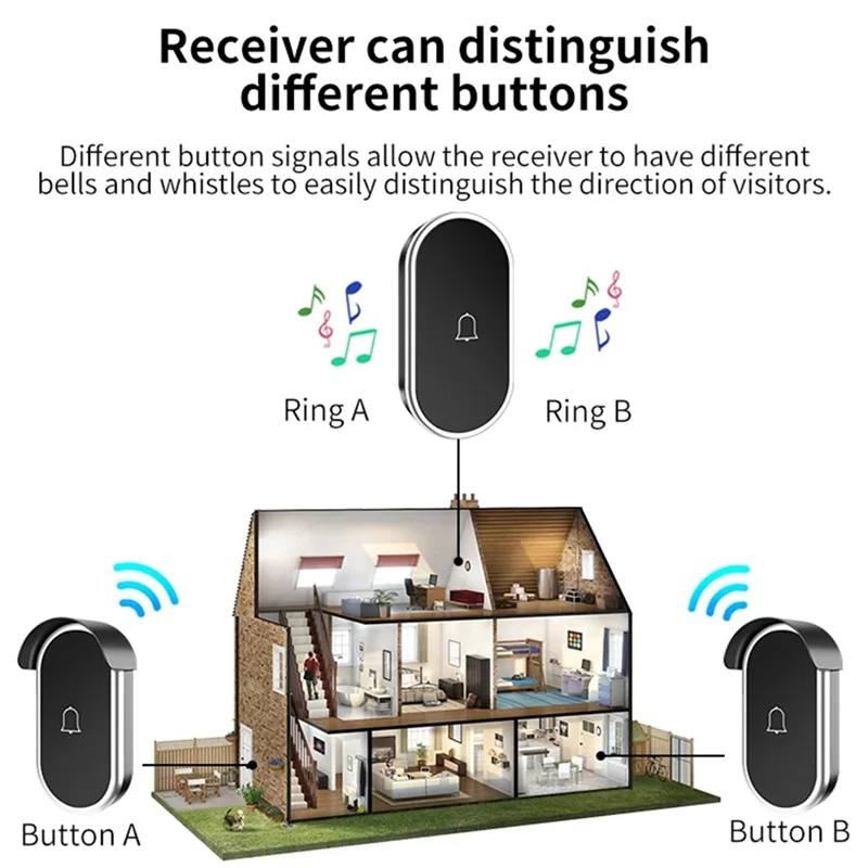 ABFN-جرس باب لاسلكي ذكي جرس باب صغير جرس باب لاسلكي أبيض + فضي قابس أمريكي