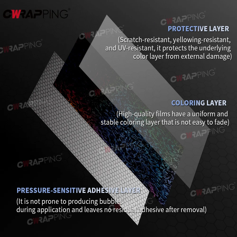 Glossy Forged Carbon Fiber Car Sticker Exterior Car Stickers Motorcycles Body Covering Accessories Auto Motorcycle Vinyls Wrap