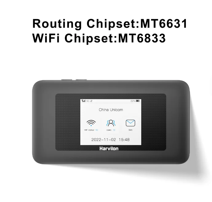 

Портативный маршрутизатор с точкой доступа MiFi 5G WiFi 6 со слотом для SIM-карты — высокоскоростное карманное устройство для Интернета