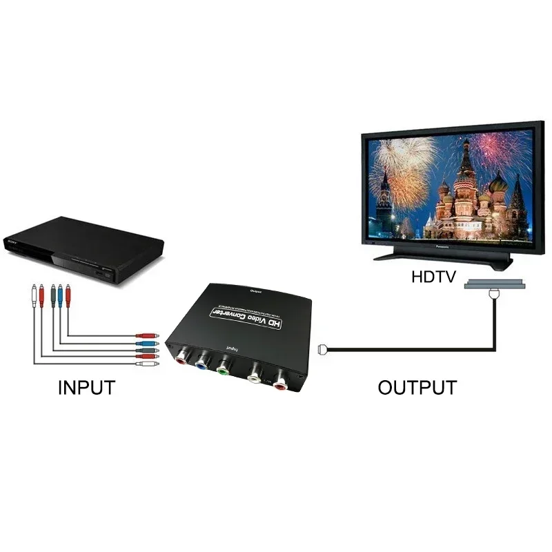 Ypbpr Naar Hdmi 1080P Audio Video Converter Display Adapter Met L/R Audio Connector Voor Ps2 Dvd Psp Xbox Laptop Pc Naar Tv Monitor