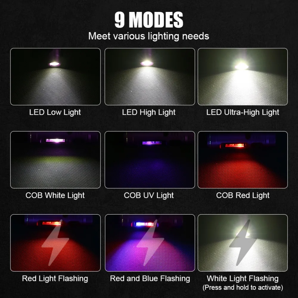 Mini LED COB Keychain Flashlight USB Rechargeable Torch with Magnetic/pen Clip 9 Lighting Modes Lamp for Outdoor Emergency Work