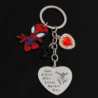 Marvel Superhero Spiderman Keychains Just A Girl Who Loves Spider Man Keyrings Cartoon Disnes Avengers Figures Key Chains Gift