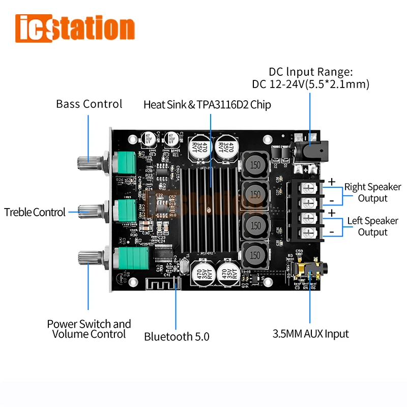Placa amplificadora de Subwoofer ZK-1002T TPA3116D2, placa amplificadora de Audio estéreo de alta potencia de 2x5,0 W y 100 canales, con Bluetooth 2,0