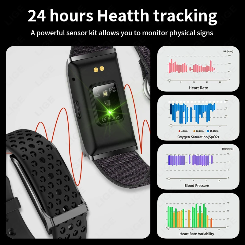 LIGE 100+ Sport Fitness Tracker Braccialetto intelligente Frequenza cardiaca Monitor della pressione arteriosa Pedometro Promemoria chiamate Fascia Smartwatch per uomo