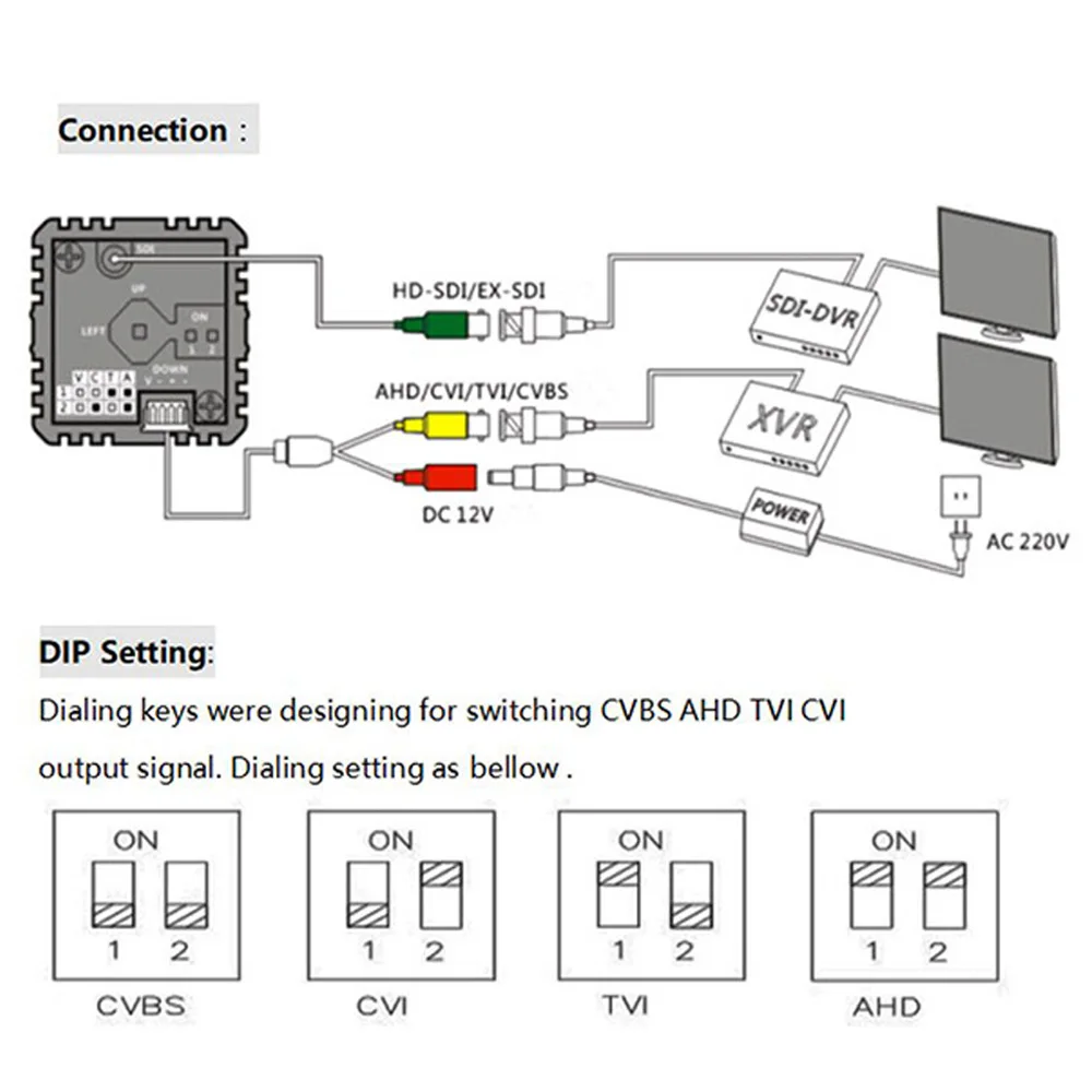 SDI Camera 1080P AHD TVI CVI Video output for Sony Solution 200MP Starlight Night Vision Camera ATM Machine Surveillance Probes