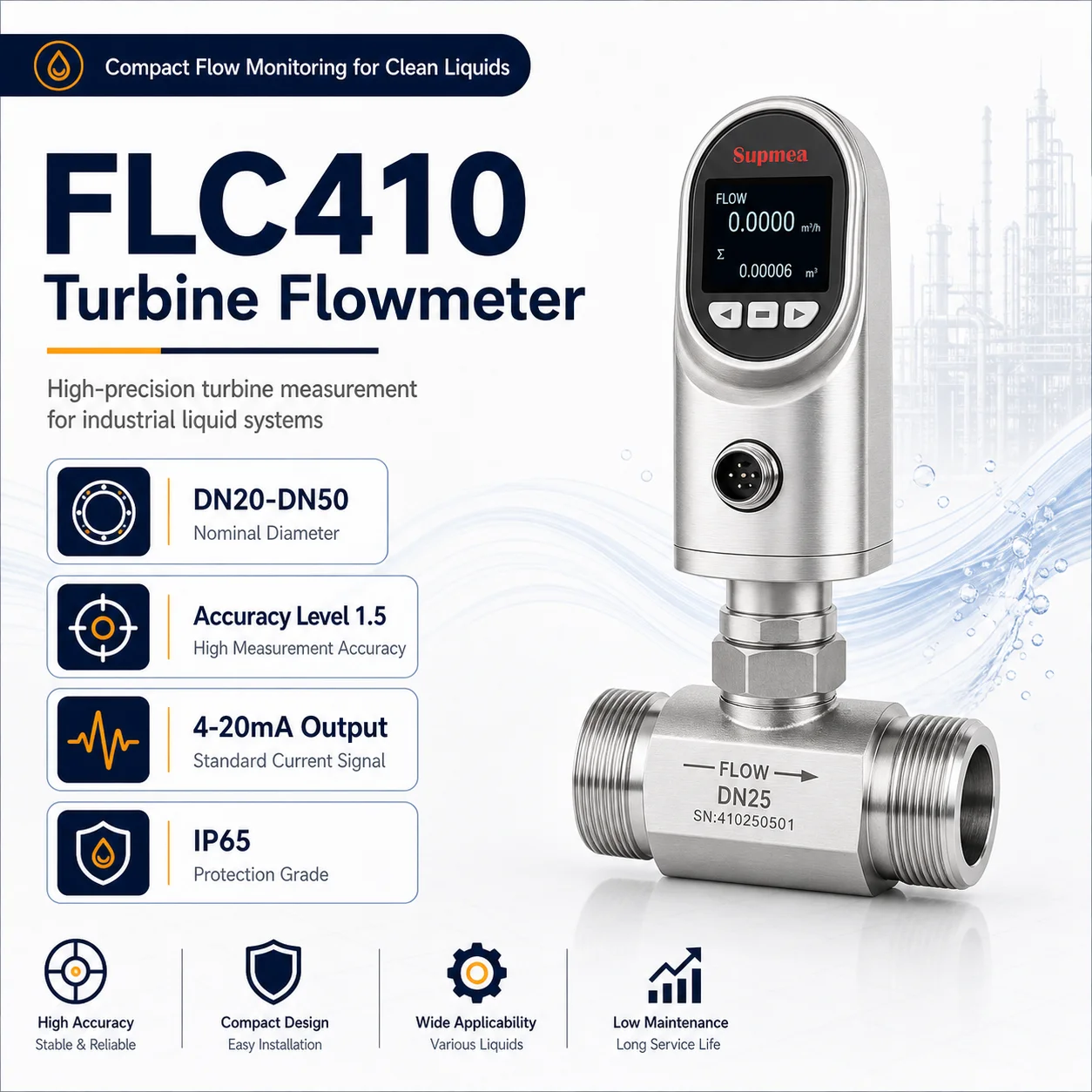 Smart Digital Flowmeter Electromagnetic Type with RS485 Modbus for Industrial Water