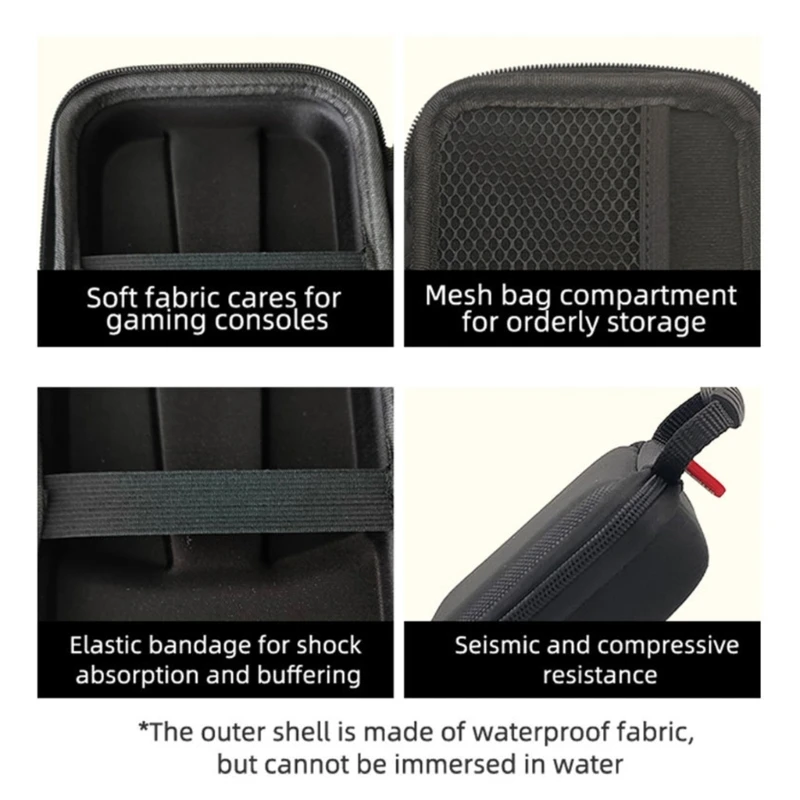 Funda capacidad para consola juegos RG406V, bolsa transporte antiarañazos, a prueba golpes, envío directo