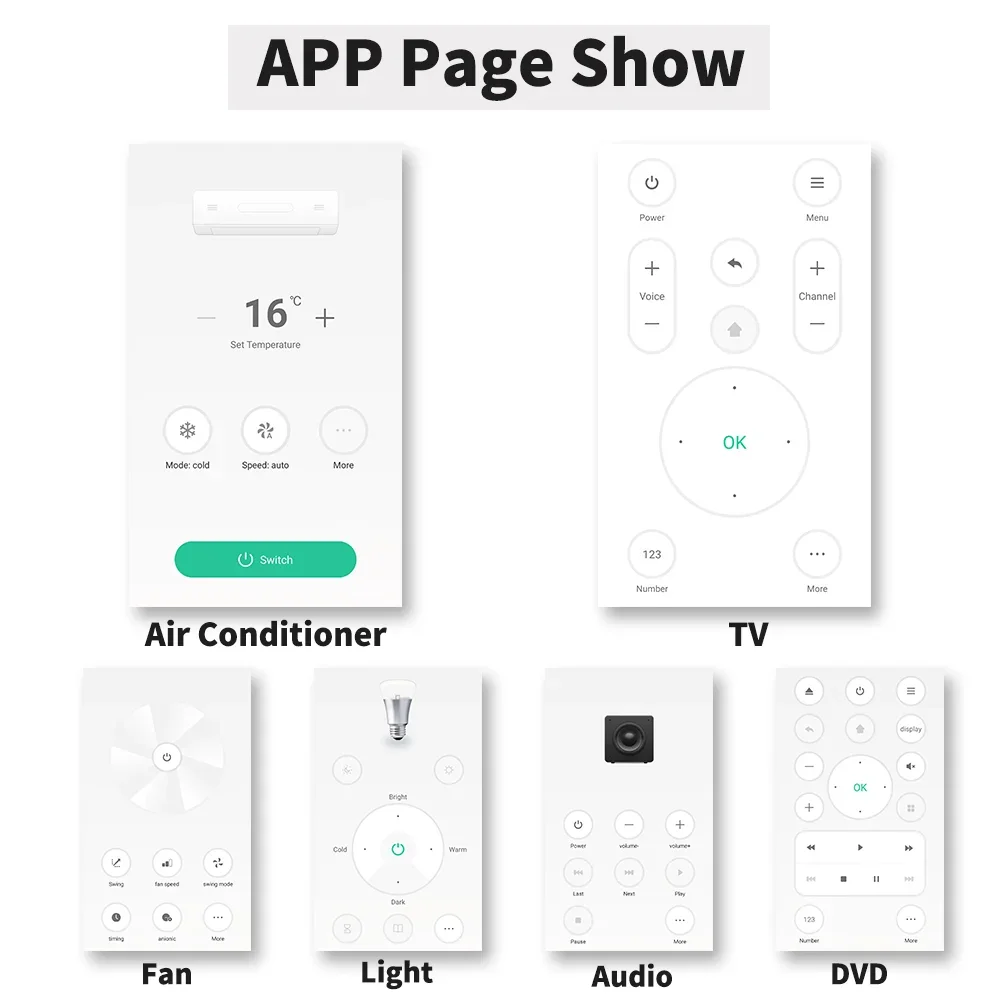 Tuya WiFi Pilot na podczerwień Inteligentny uniwersalny do klimatyzatora TV Pilot Alexa Współpracuje z Google Home Yandex Google