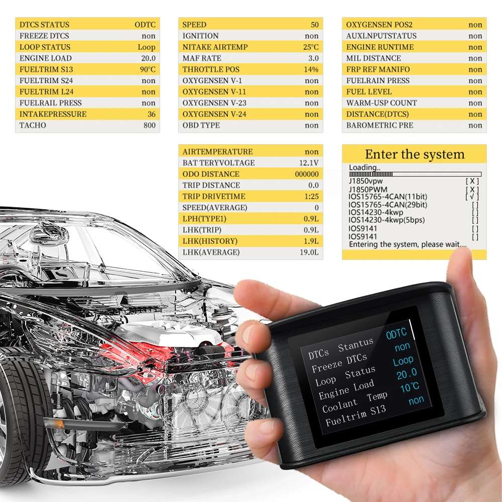 Ordinateur de bord OBD2 HUD, affichage tête haute, compteur de vitesse numérique, température de l\'eau, consommation de carburant, accessoires