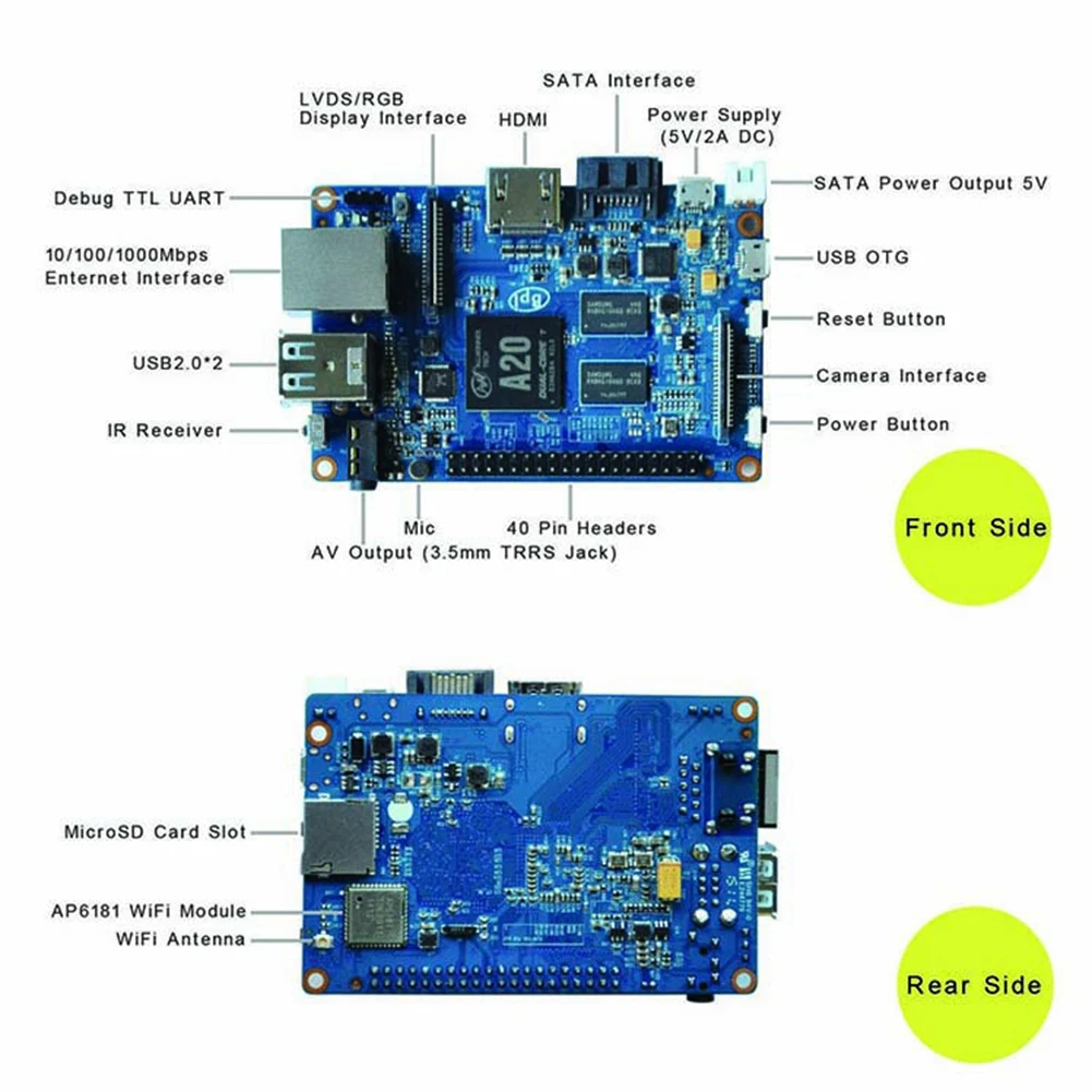 

Y22A-для Banana Pi BPI M1 + A20, двухъядерный процессор, 1 ГБ DDR3, ОЗУ, макетная плата с открытым исходным кодом, высокопроизводительный одноплатный компьютер