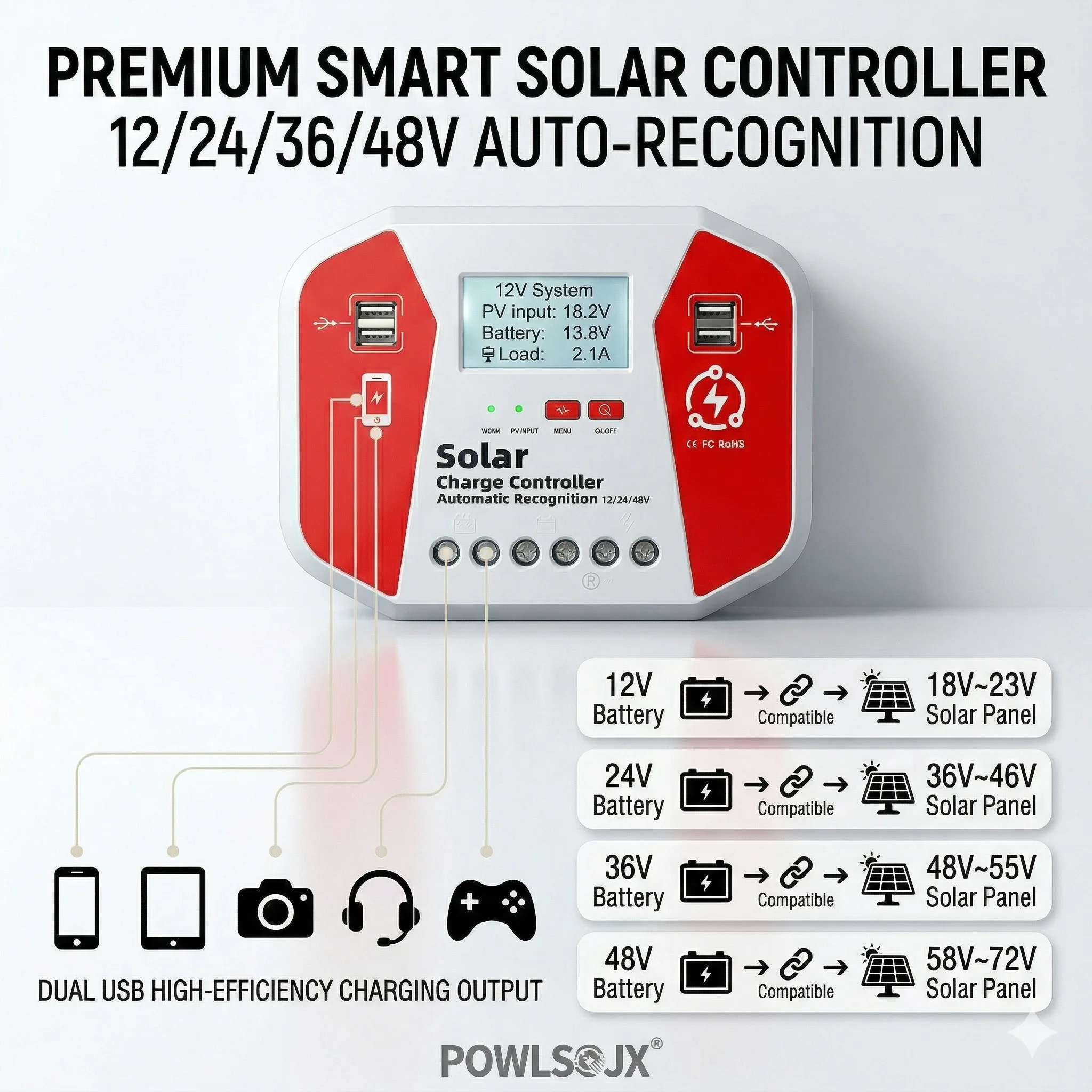 POWLSOJX Solar Charge Controller 30A 40A 60A 80A 100A 12V 24V 48V Auto PV Regulator with LCD Display 4 USB for Lead Acid Li