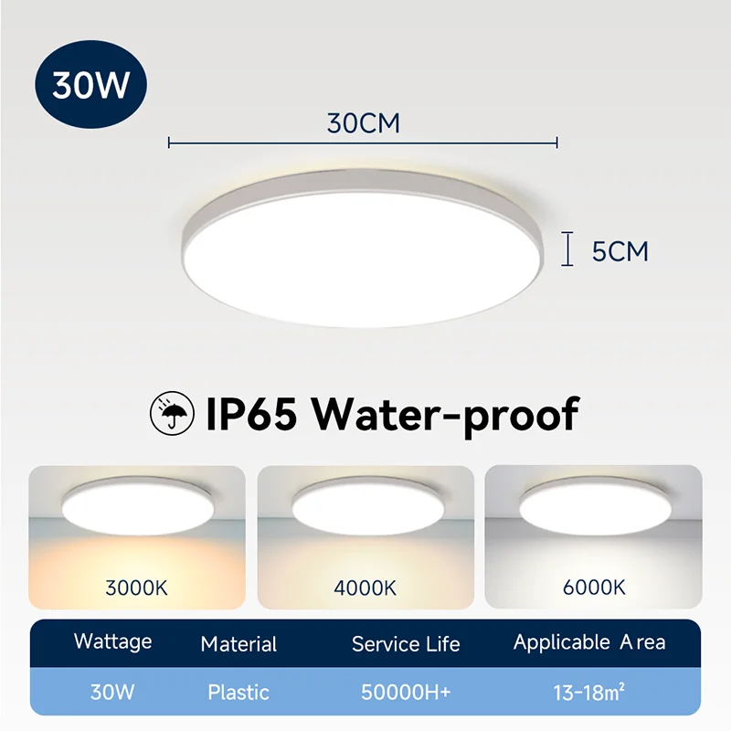 Waterdichte Badkamer Lamp Plafond Led Plafondverlichting 18W 30W 40W Ronde Led Plafondlamp Voor Keuken woonkamer Toilet Kamer 220V