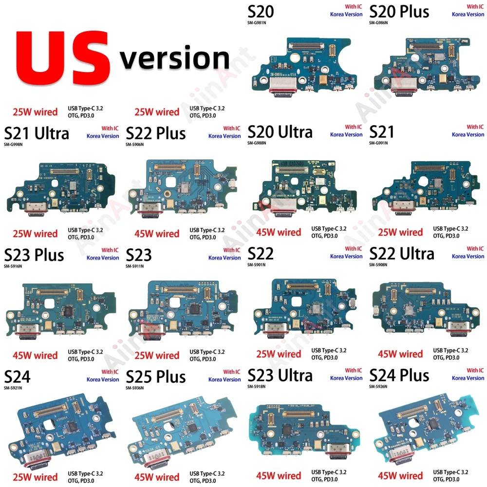 

США для Samsung Galaxy S25 S931U S24 S23 S21 S20 Plus Ultra S911U S916U S918U USB-разъем для док-станции, порт зарядки, гибкий кабель