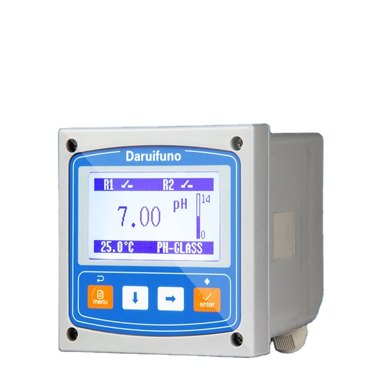 Industrial Dosing C…