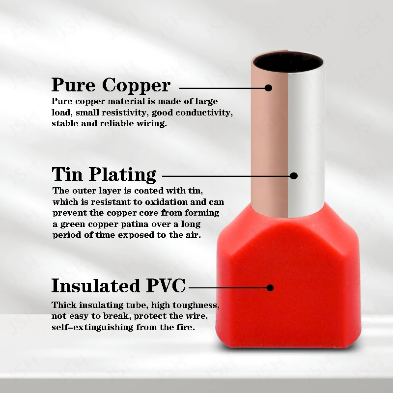 Pure Copper Tubular Crimp Terminals TE2510 TE0508 Insulated Twin Cord End Terminals For 0.5-16mm² TE10-14 Wire Connector Kit