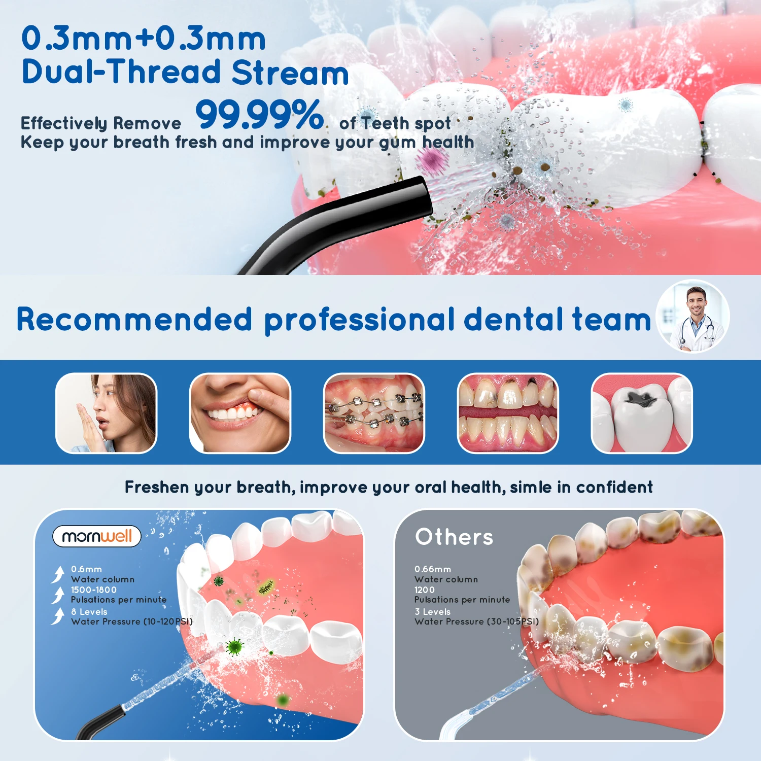 Irrigador Dental Mornwell D52, irrigador Oral, hilo Dental recargable por USB, tanque de agua de 300ML, lavadora bucal impermeable
