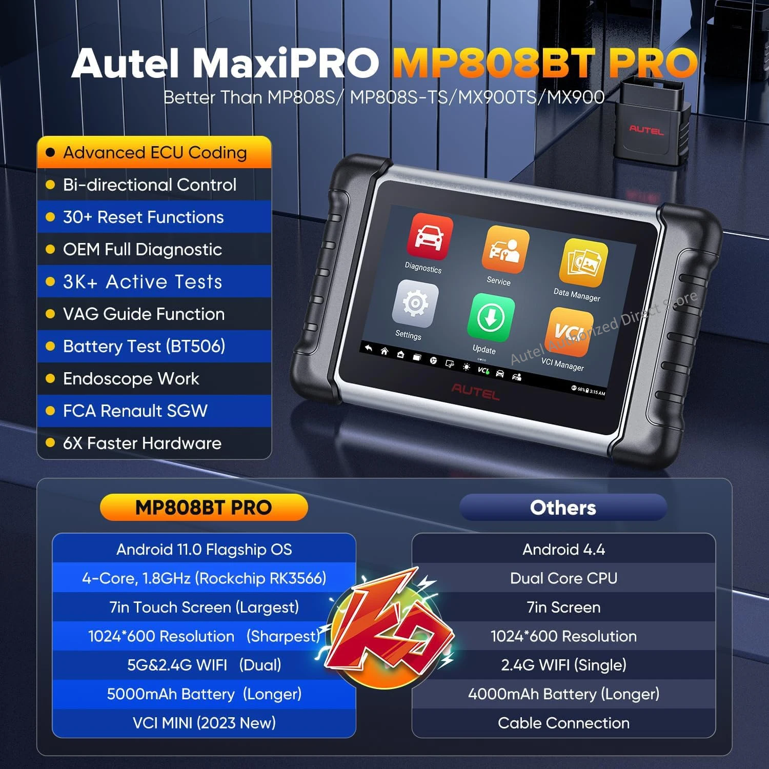 Autel MaxiPRO MP808BT PRO Wireless Diagnostic Scanner, ECU Coding Bi-Directional Scan Tool, 40+ Services, Upgrade Ver. of MP808S/ MP808BT, 2-Year free Update