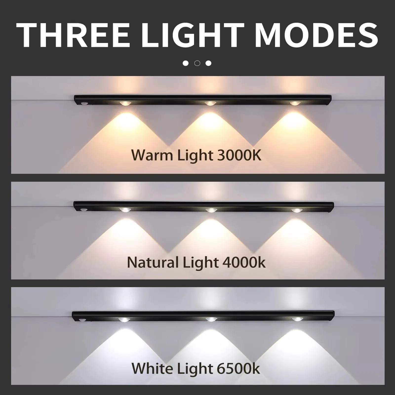 Motion Sensor Light LED Sensor Lamp Wireless Ultra Thin USB LED For Kitchen Cabinet Bedroom Wardrobe Indoor Lighting Night Light