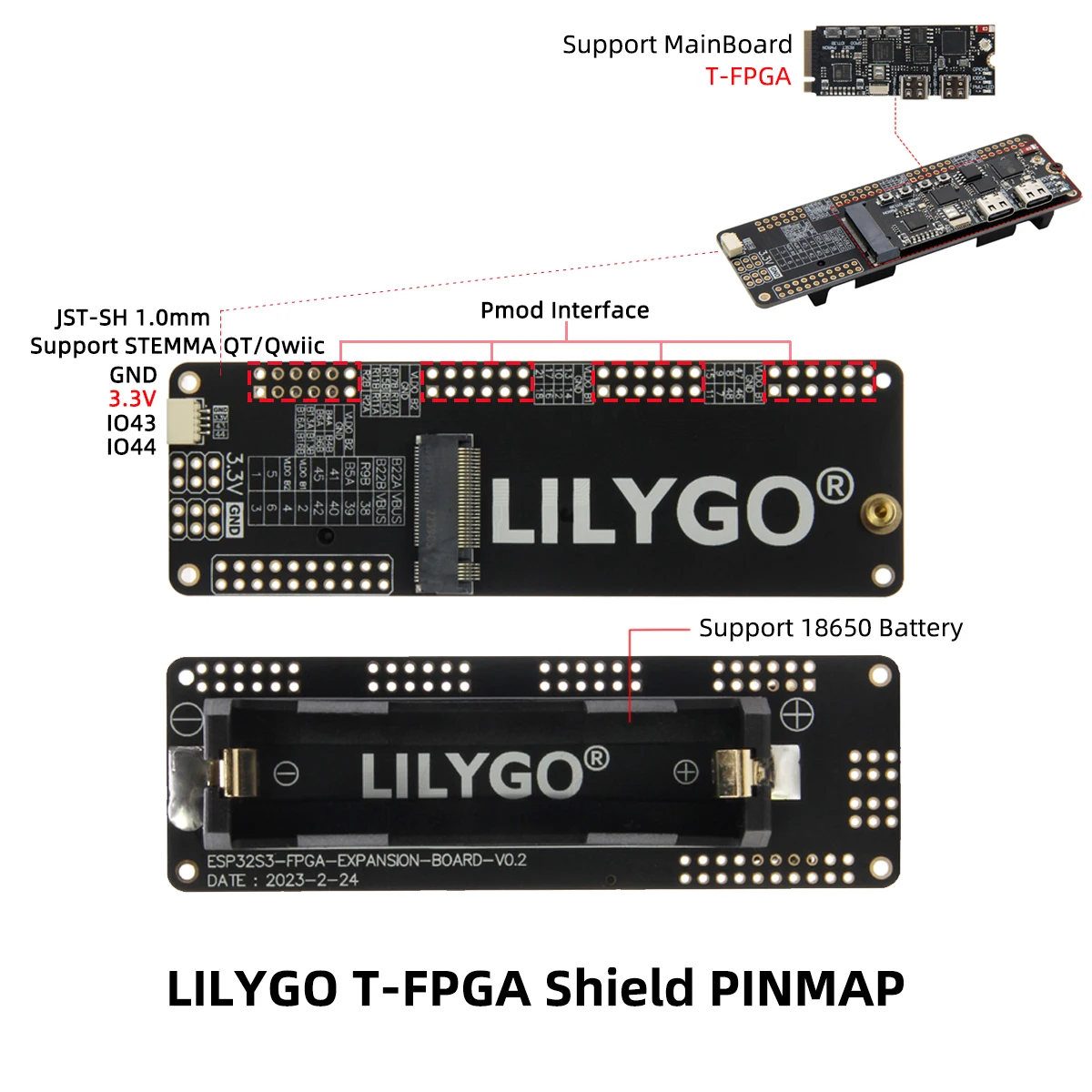 LILYGO® T-FPGA Development Board - ESP32-S3 + GW1NSR FPGA Chip, Low-Power MCU for Advanced Projects