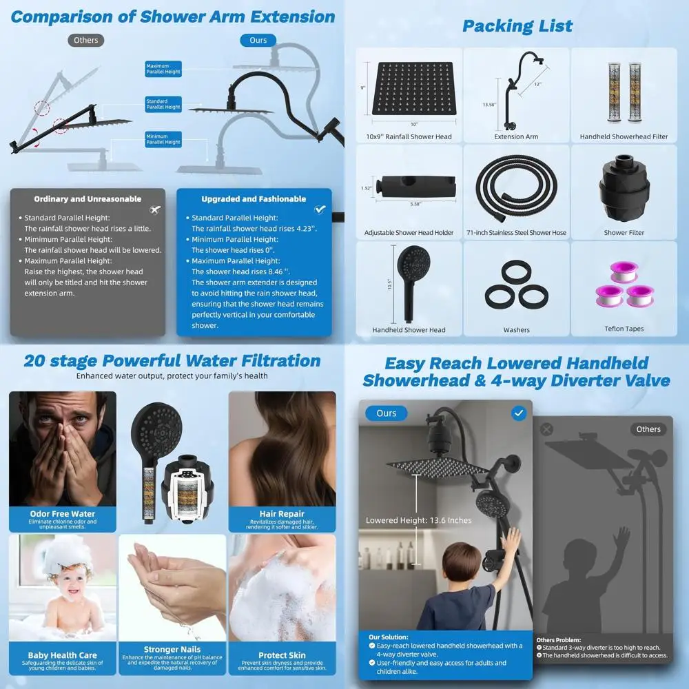 

10 High-Pressure Rainfall Showerhead Combo with 10-Spray Handheld, 4-Way Diverter, 71 Hose, Black