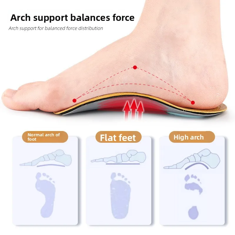 نعال داخلية داعمة للقوس - نصف إدراجات مضادة للانزلاق للأقدام المسطحة للرجال والنساء