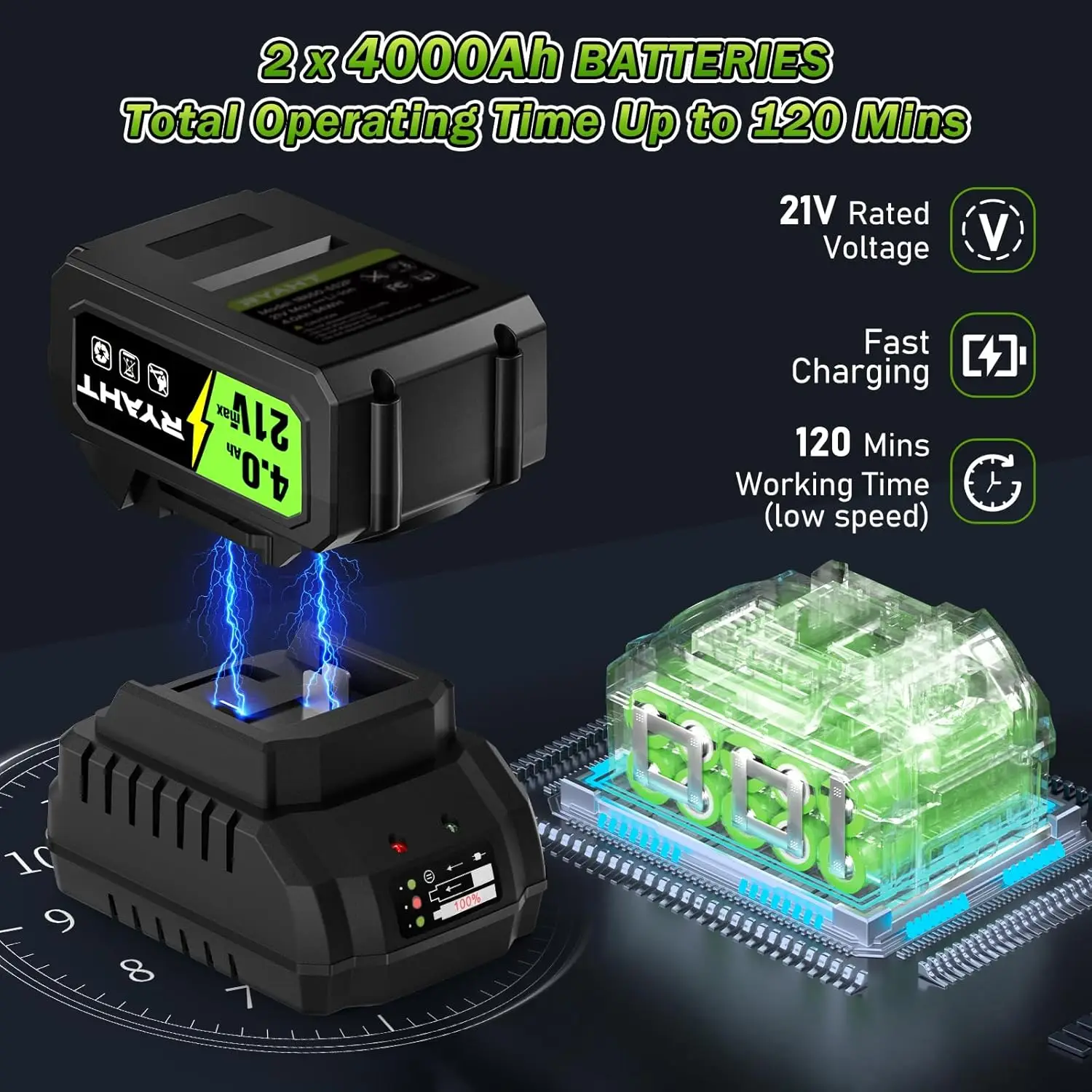 コードレスリーフブロワー、バッテリー2個付き、21V軽量電動ブロワー、芝生のお手入れや清掃に