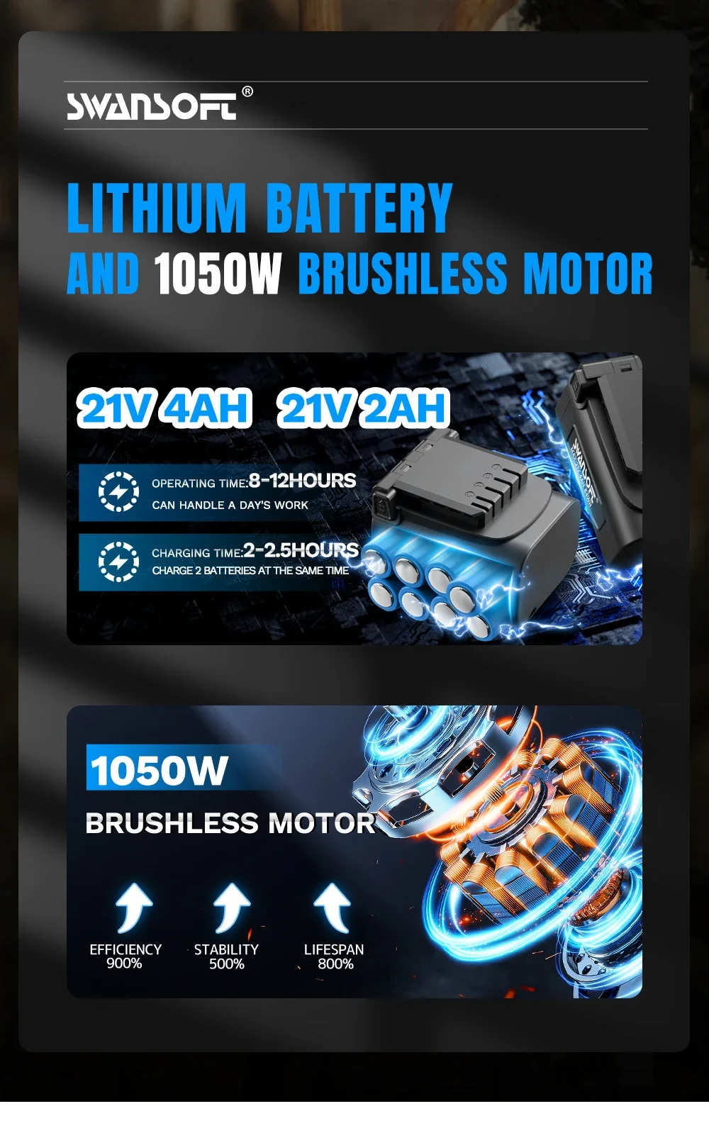 SWANSOFT Professioneller 1050W Bürstenloser Elektrischer Astschneider, 0-40mm Schnitt für Wein- und Obstbäume, 2*4Ah Akkus, Progressiver Schnitt PRU40 – Detail 7