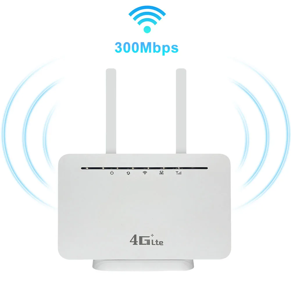 

Высокоскоростной беспроводной модем со слотом для SIM-карты, маршрутизатор с внешней антенной, точка доступа для интернет-соединения для работы в домашнем офисе
