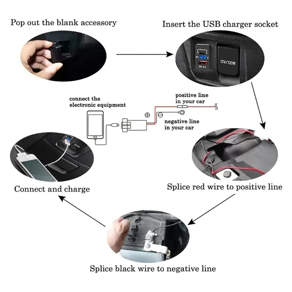 Adaptador de corriente para coche, barco, camión marino, 12V-24V, salida USB Dual de carga rápida 3,0 y PD, puerto USB C