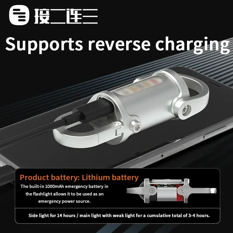 Outdoor Mini Flashlight Portable 1800lm Flashlights 1000mAh Type-C Flashlight for Long Standby Life Waterproof