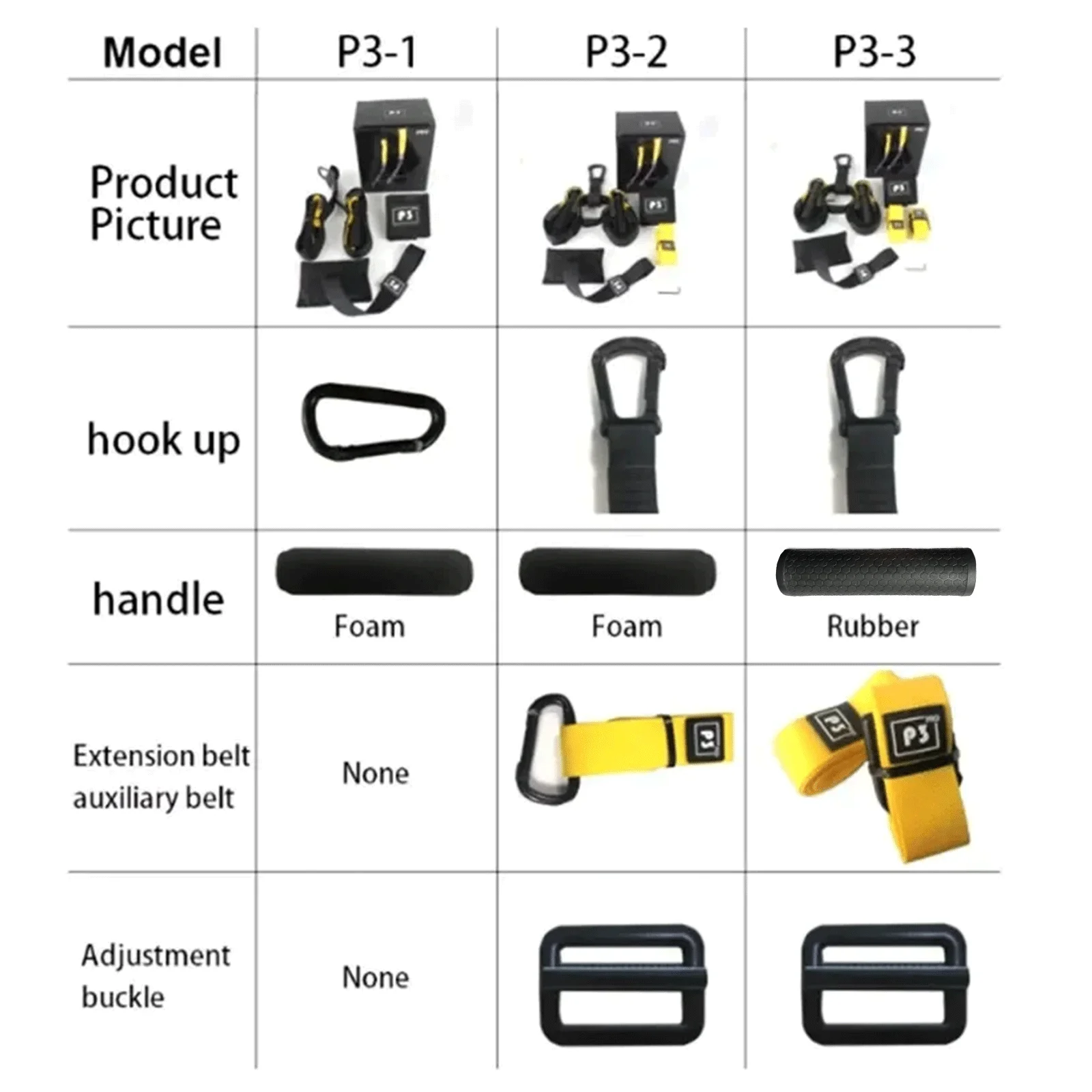 Suspension Trainer Fitness Strength Power Vitality Band and Adjustable Yoga Belt Wall Mount Professional Suspension Trainer