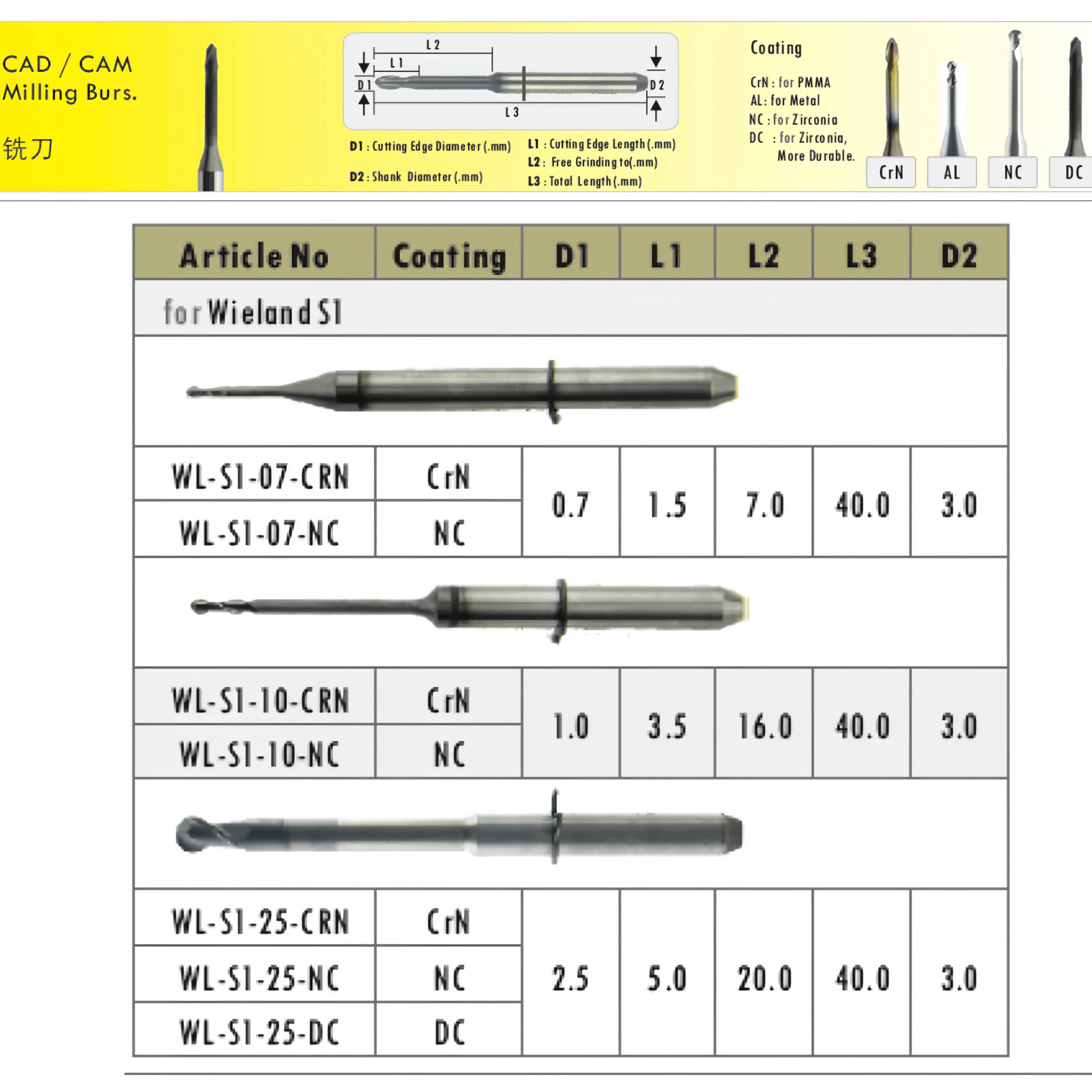 Wieland S1 أزيز طحن الأسنان طول 40 مللي متر ل PMMA زركونيا مختبر الأسنان آلة طحن طحن المواد الحفر أداة طب الأسنان
