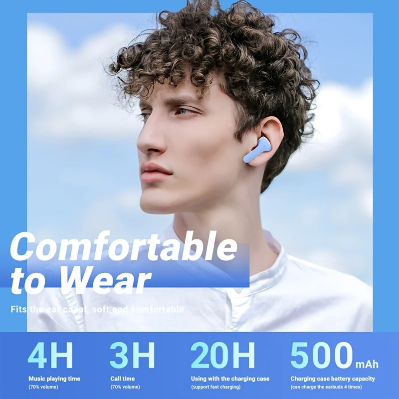 Original Wireless Bluetooth Earphone Transparent HIFI Headphones LED Power Digital Display Stereo Sound Earphones for Xiaomi image 3