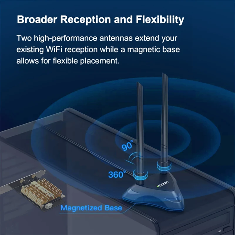 EDUP WiFi 6E Intel AX210 PCIE WiFi Adapter Bluetooth 5.3 MU-MIMO 2.4G/5Ghz/6G AX210NGW PCI Express with Magnetic Antenna Base