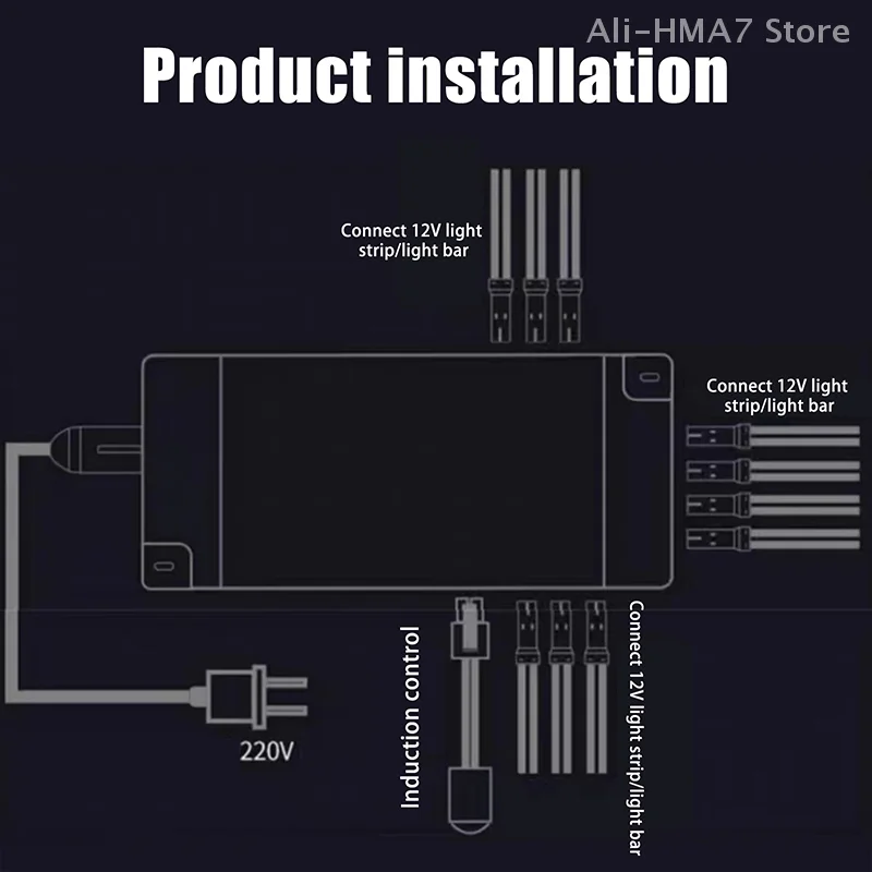 Alimentatore per luce per armadio a LED Trasformatore 24/36/48/60/100/150W Adattatore per sorgente di tensione costante 12V 24V per striscia LED