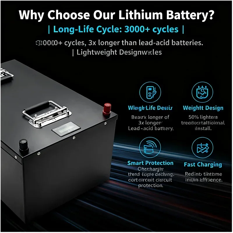 36V Deep Cycle LiFePO4 Battery 50Ah-500Ah High C Rate with Built-in BMS Fast Charging Lithium Battery for Golf Cart Solar System