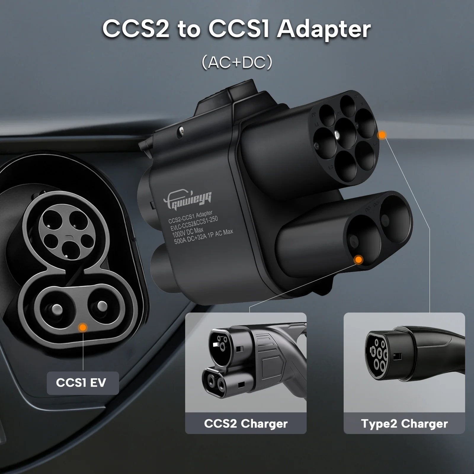 Thumbnail 2 - #80 Best Fast Charging Adapters to Buy In 2026