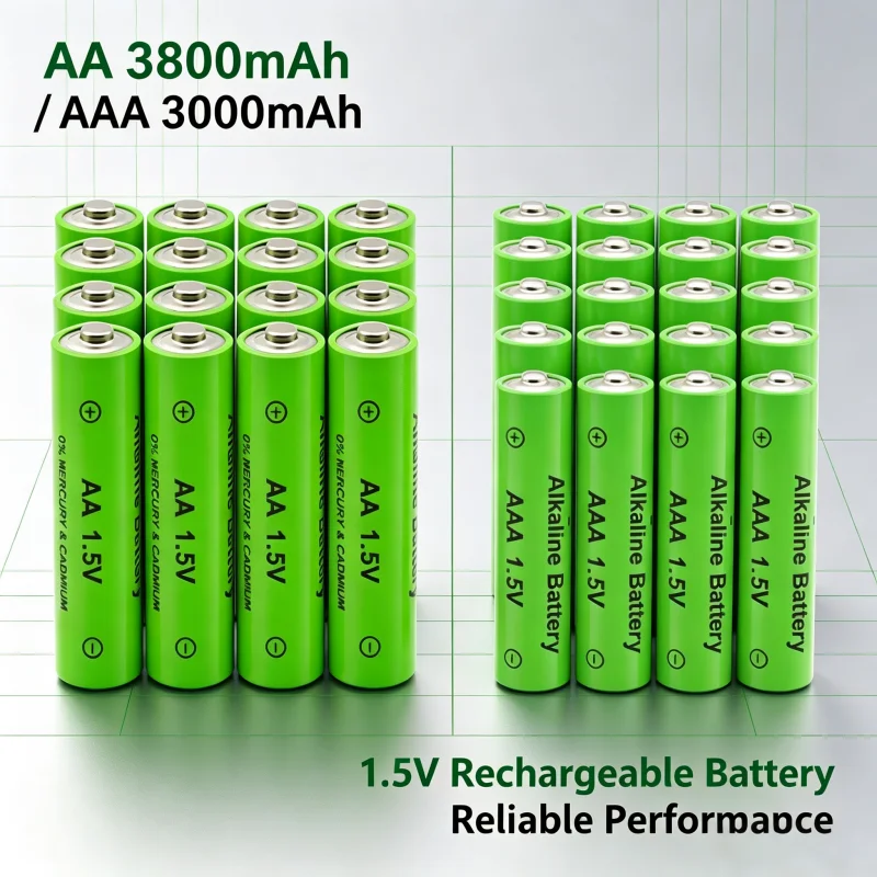 #19 Trending Rechargeable Batteries Right Now