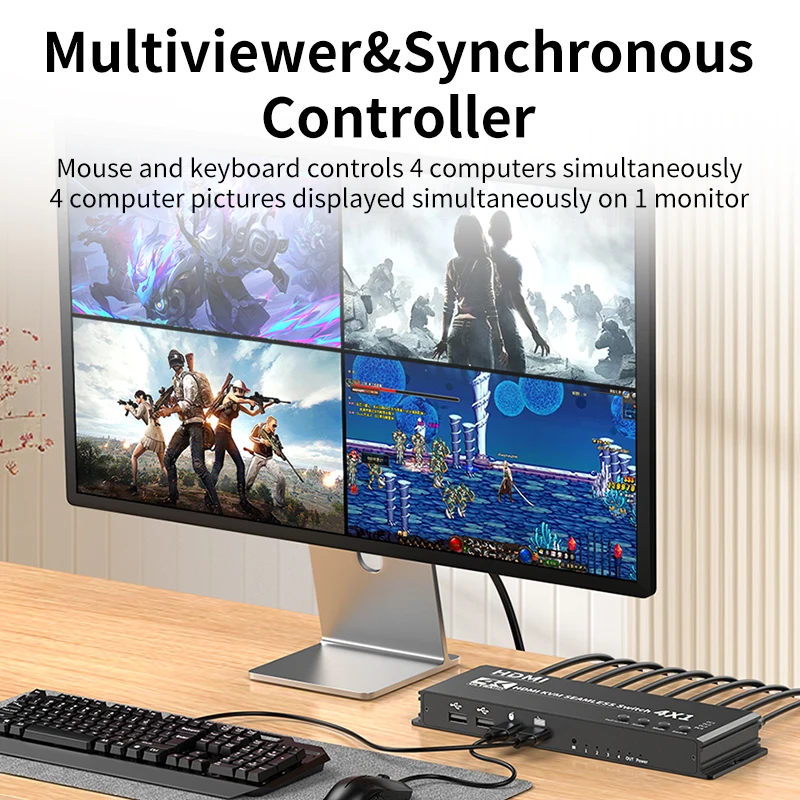 Unnlink 4K HDMI KVM Quad MultiViewer Seamless Switch 4 PC Sharing 1 monitor With 4 USB Mouse Keyboard Synchronous HotKey Control