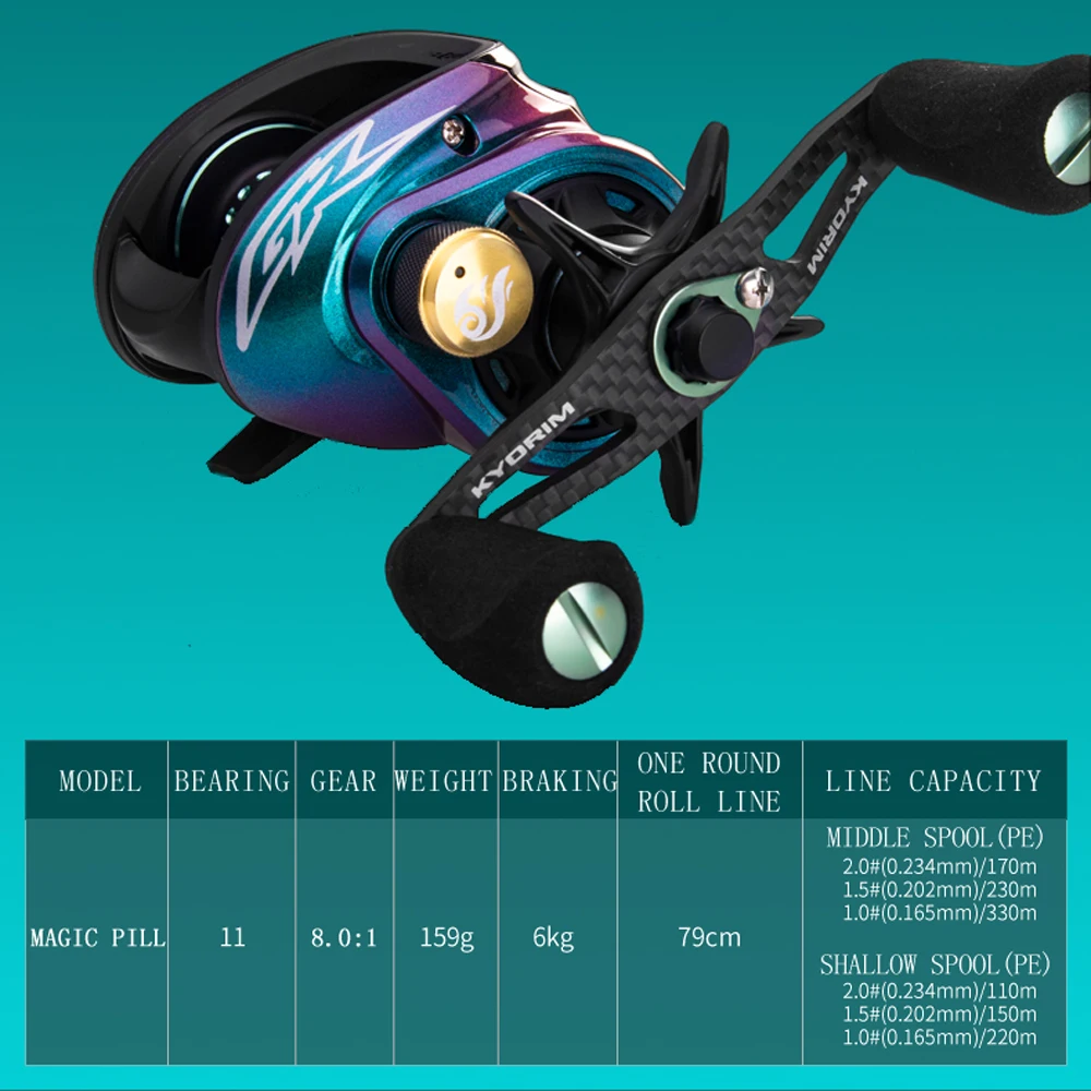 MAGIC  Dual Spools BFS Baitcasting Fishing Reel Left Right Hand Carbon Handle 160g Ultralight 8.0:1 Ratio Bait Casting Reel