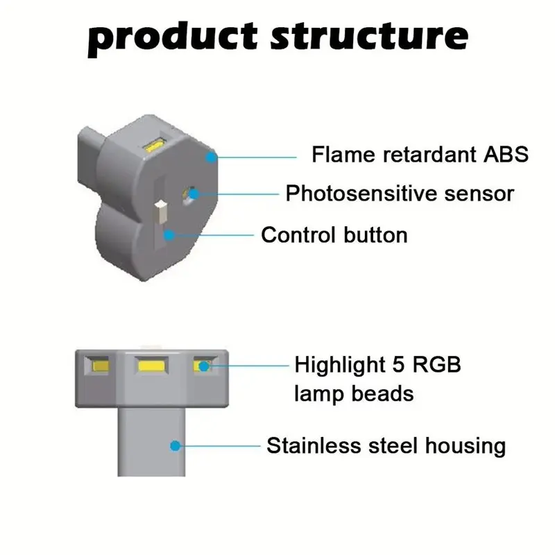 Classic-RGB Ambient Light Mini TYPE-C Automatic Light Direction Adjustable Multi-Function Night Light High Brightness