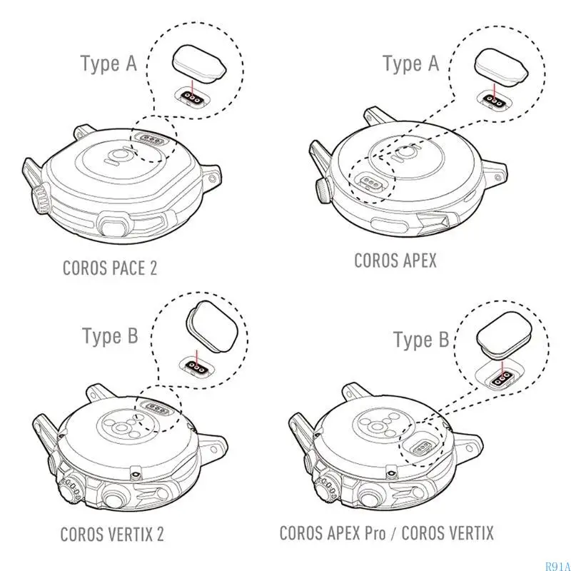 R91A Protective Cover Ladeanschluss Staubsteckerkappe für COROS 42 mm/46 mm Smartwatch