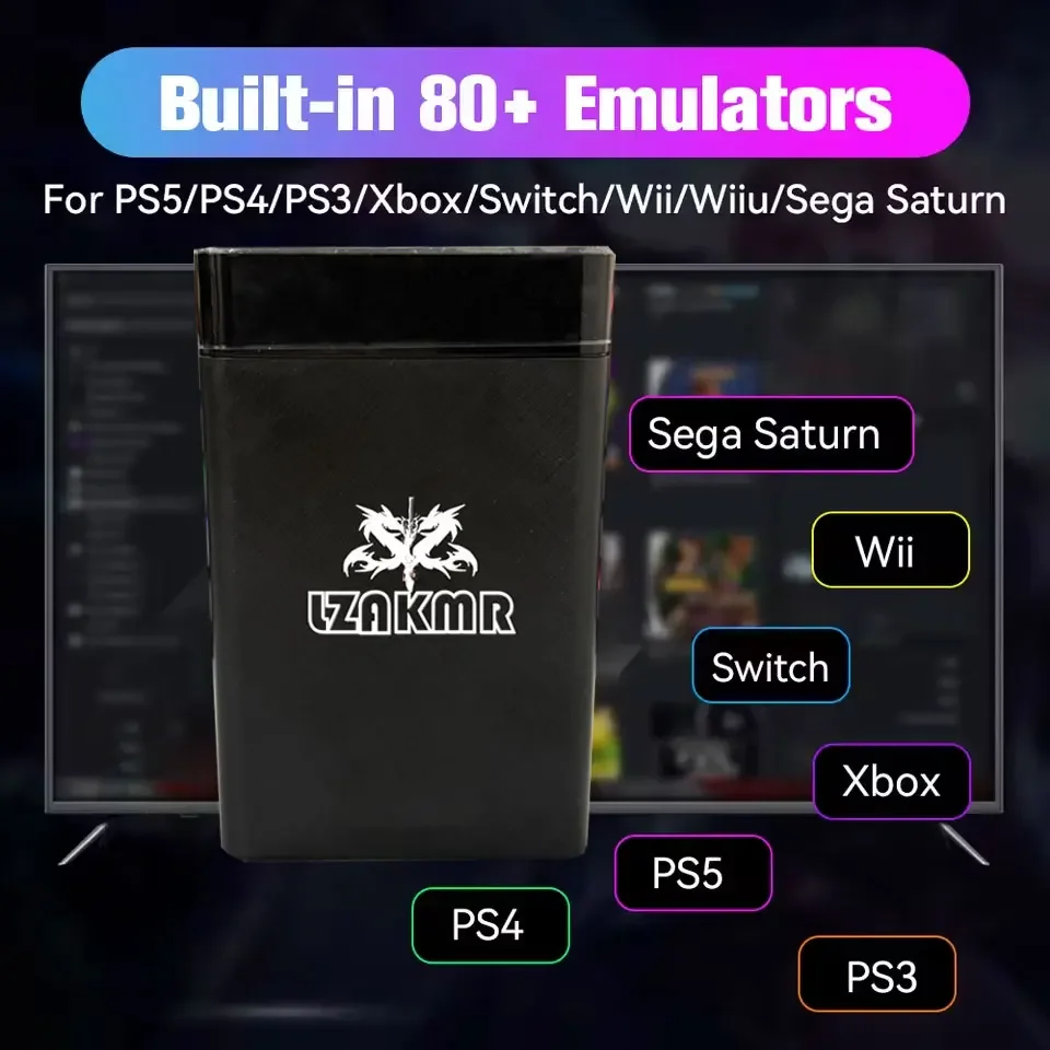 Portable Retro Game HDD PlayZone 1TB Launchbox/Playnite/Retrobat Emulator Game HDD For PS5/Xbox/Switch/PS4/PS3 With 16000+ Games