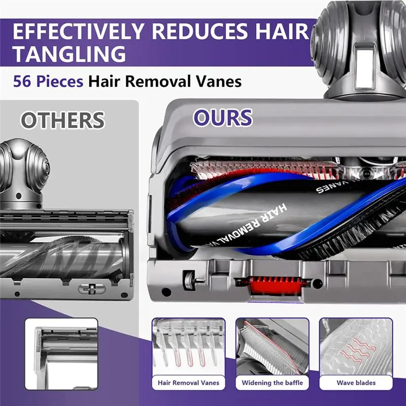 AEE4-High Torque Replacement Head For Dyson V10 V11 V15 Models Cordless Vacuum Cleaners Robot Vacuum Cleaner Replacement