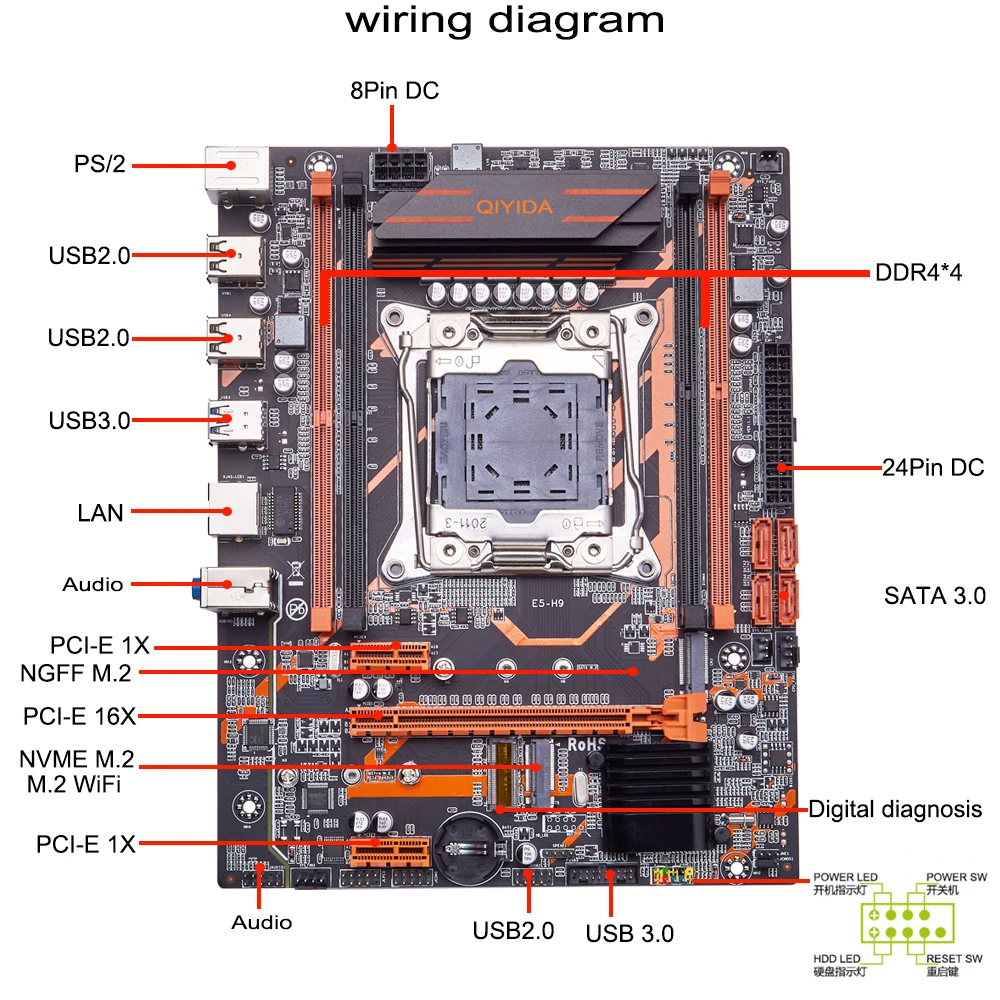 Qiyida X99マザーボードセットLGA2011-3 E5 2660V3 2個 * 8ギガバイト
