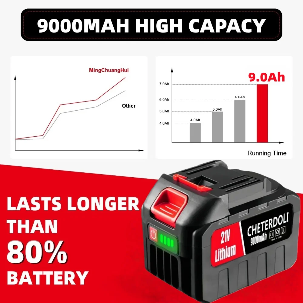 21V 388VF 6000mAh Rechargeable Lithium Ion Battery with Battery Indicator for Makita BL Series Cordless Electric Power Tool.